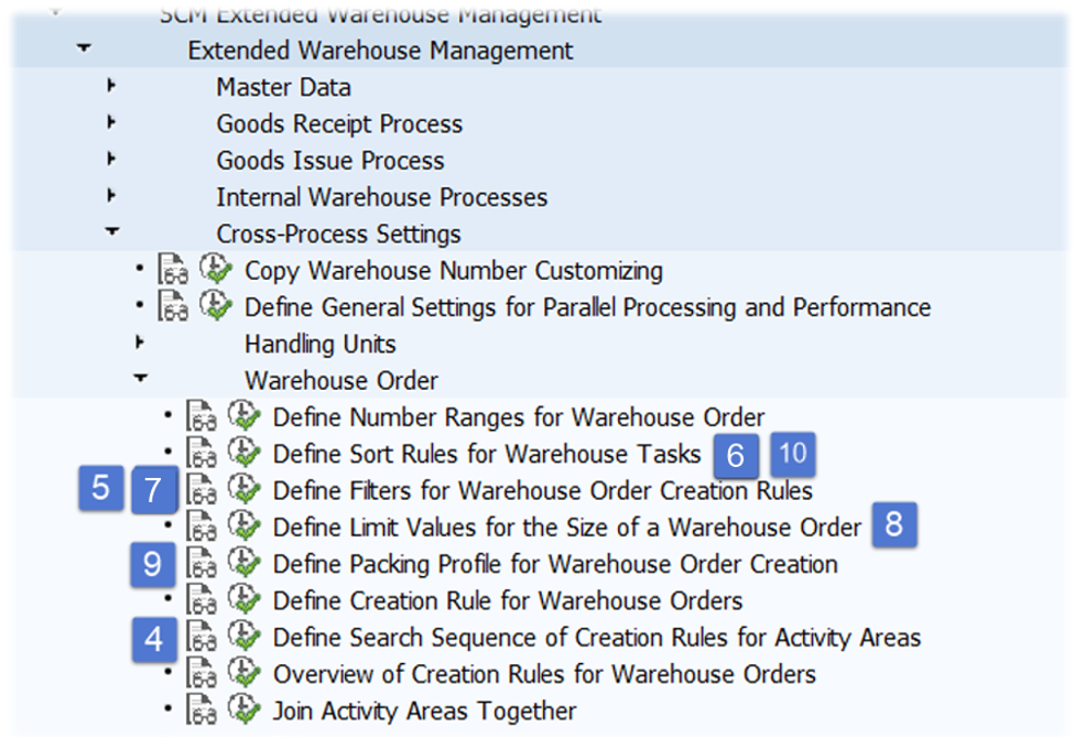 SAP EWM WOCR Summary and Customizing Nodes